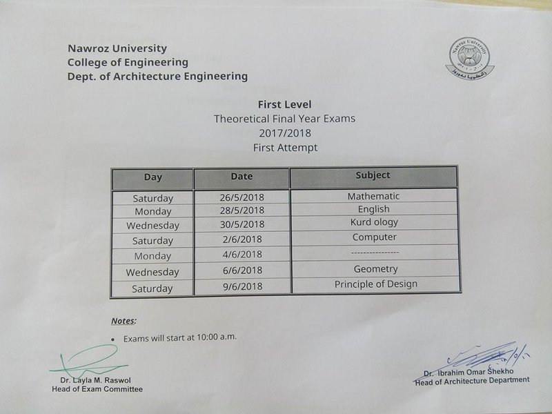 Theoretical final exams2018arch1