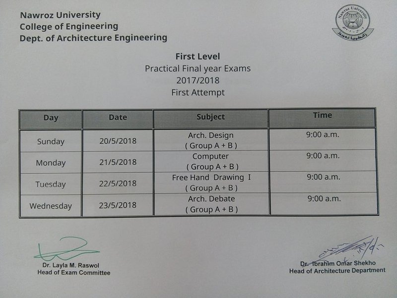 practical exams2018 arch1