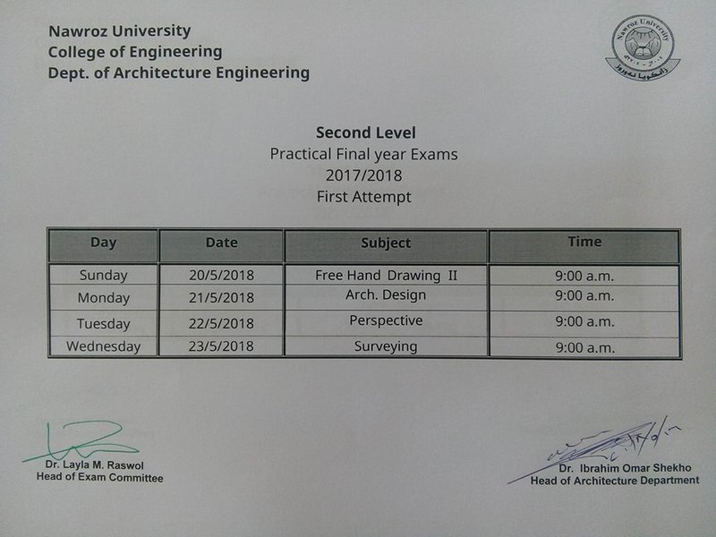 practical exams2018 arch2