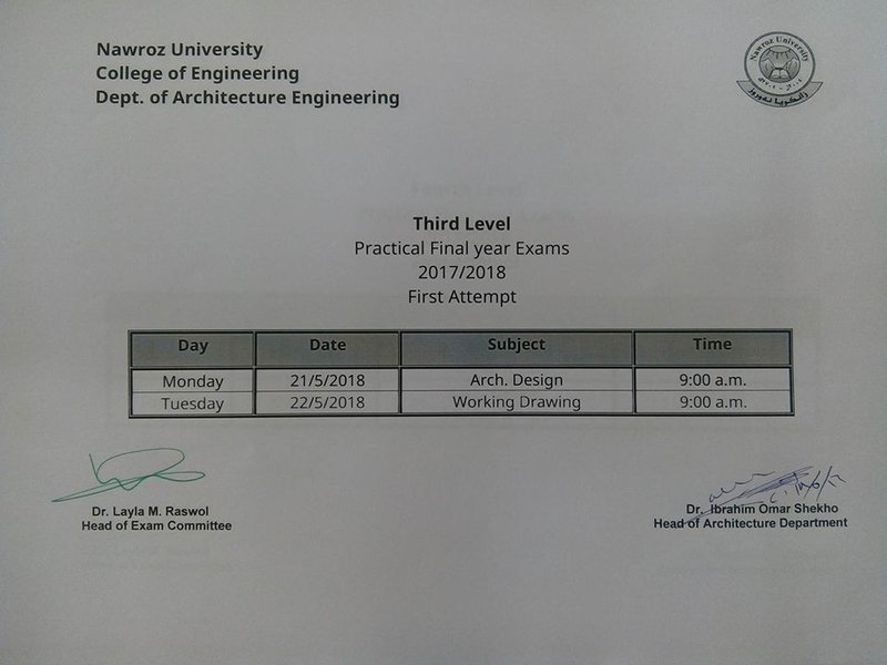 practical exams2018 arch3