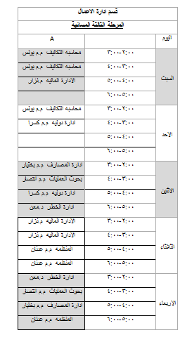 3ادارة مسائي