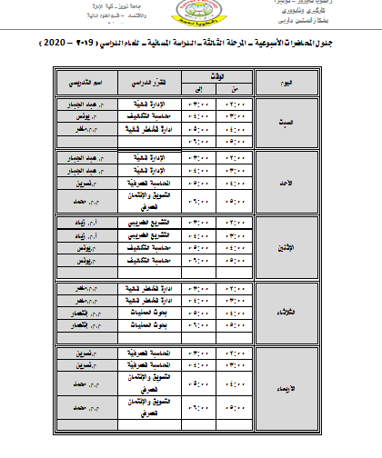 3مالية مسائي