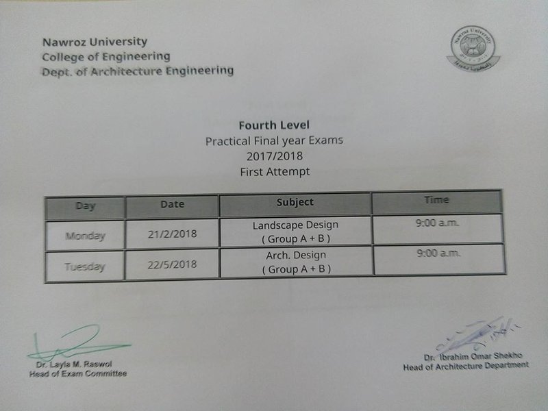 practical exams2018 arch4