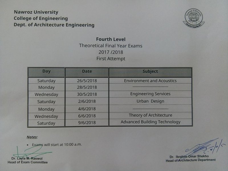 Theoretical final exams2018arch4