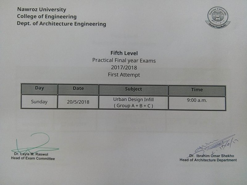 practical exams2018 arch5