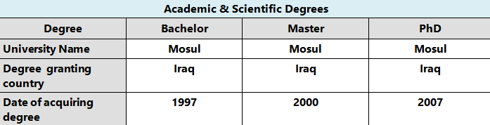 firas alfaqi1