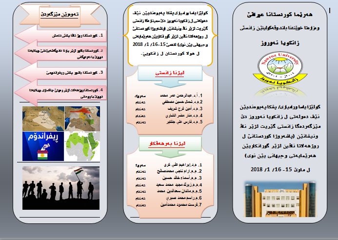 برشور قسم علاقات