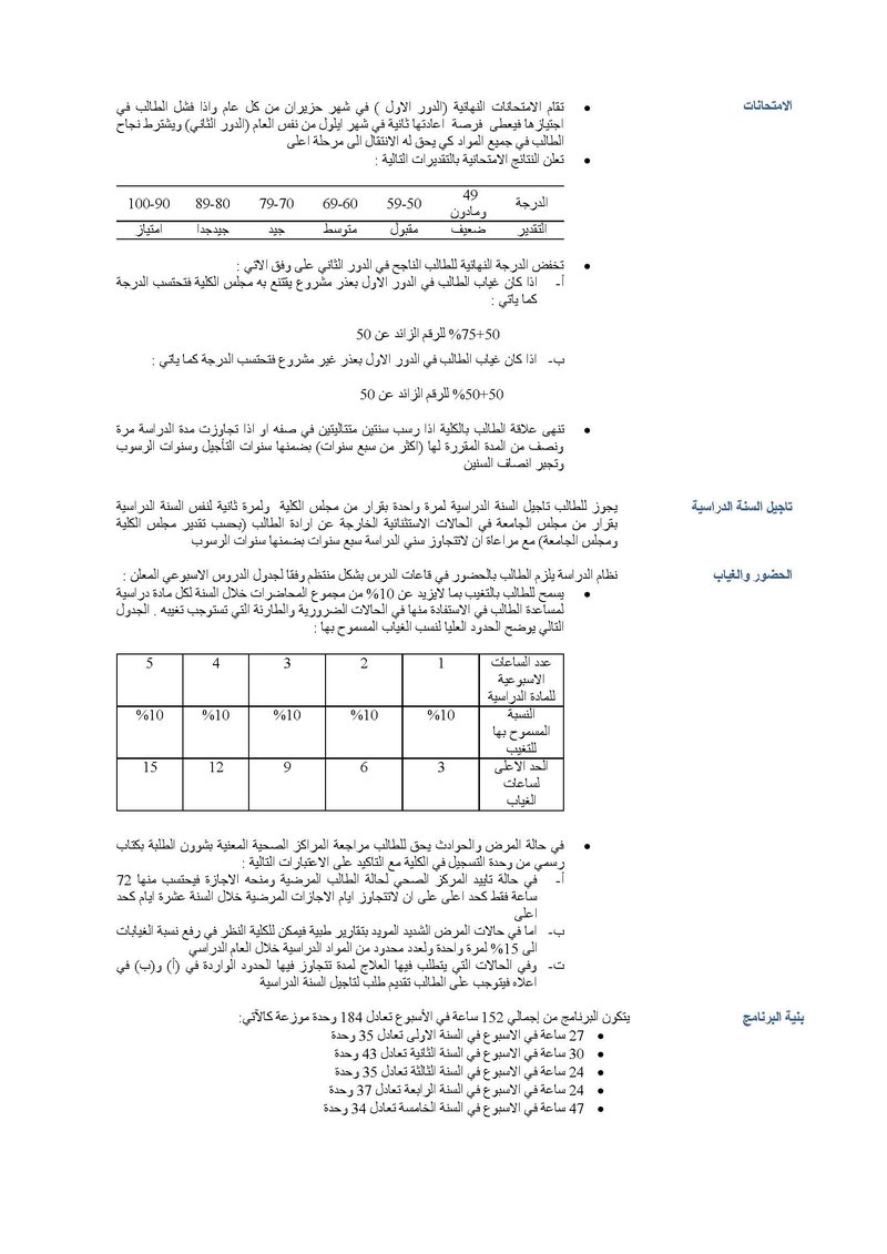 هندسة معمارية_Page_2