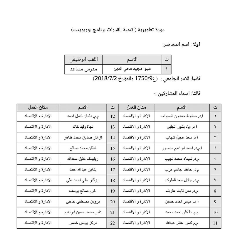 Capacity Development PowerPoint Program