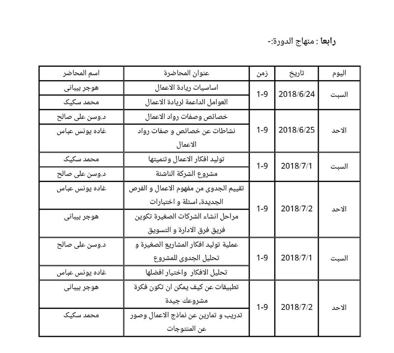 Course Curriculum