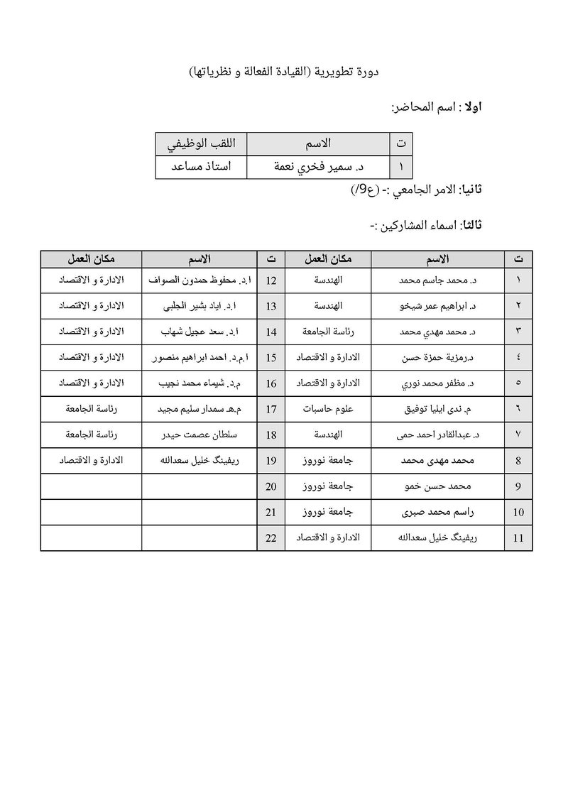 القیادە الفعالە