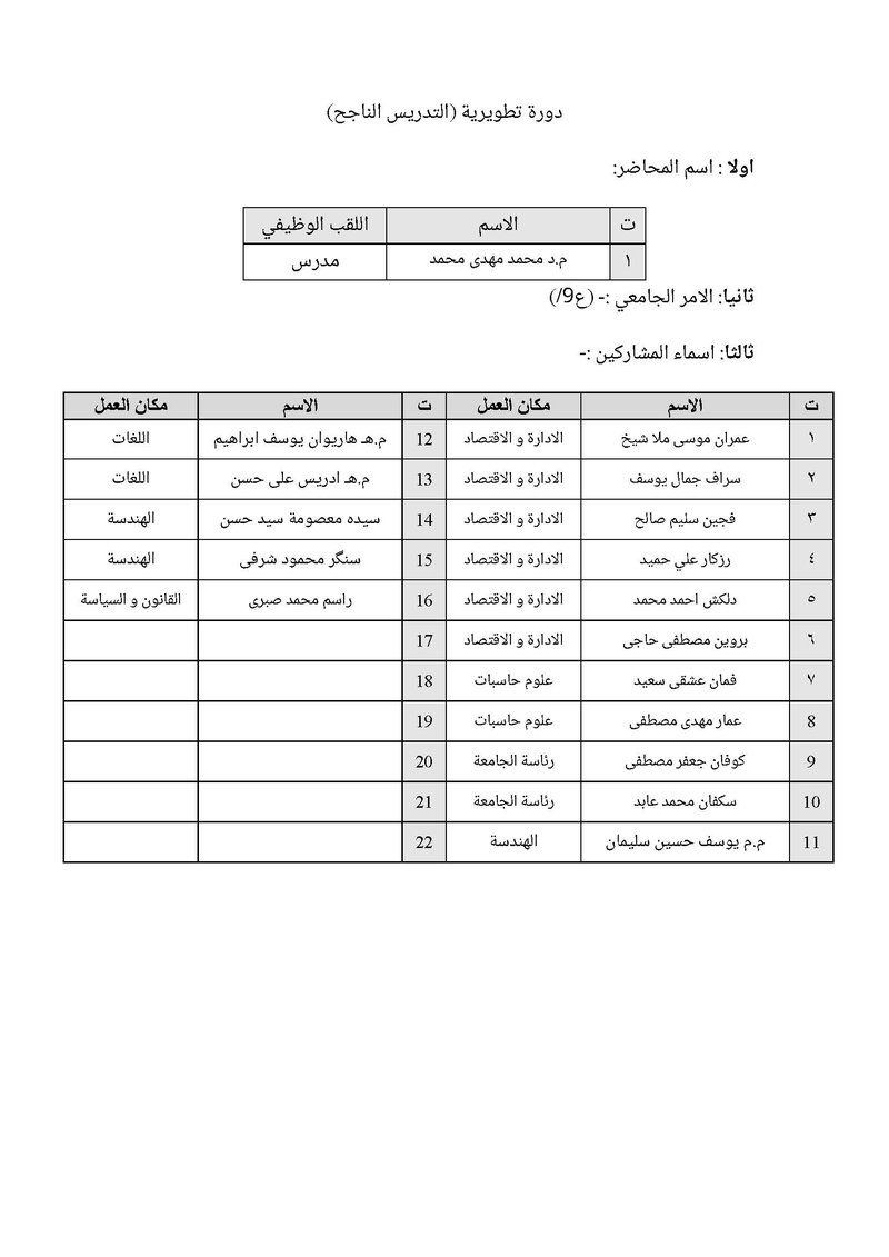 التدریس الناجح