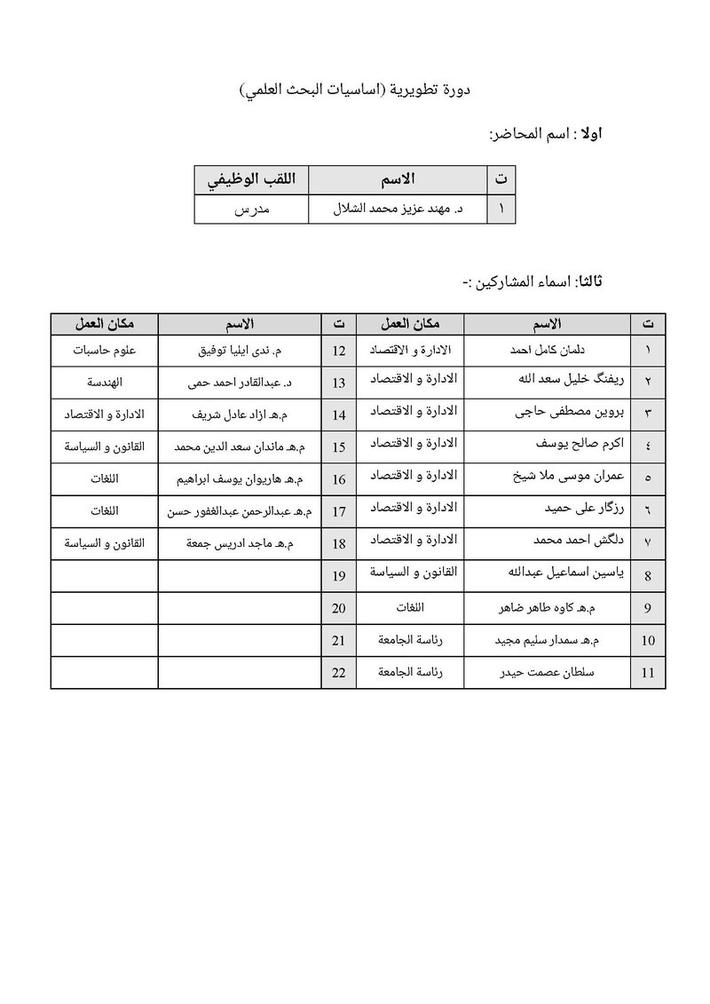 اساسيات البحث العلمي