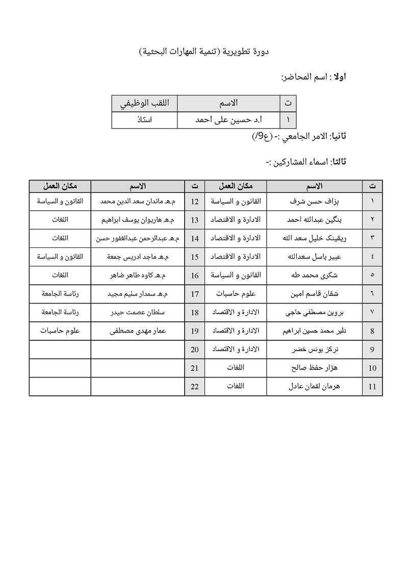 تنمیە المهارات البحثیە