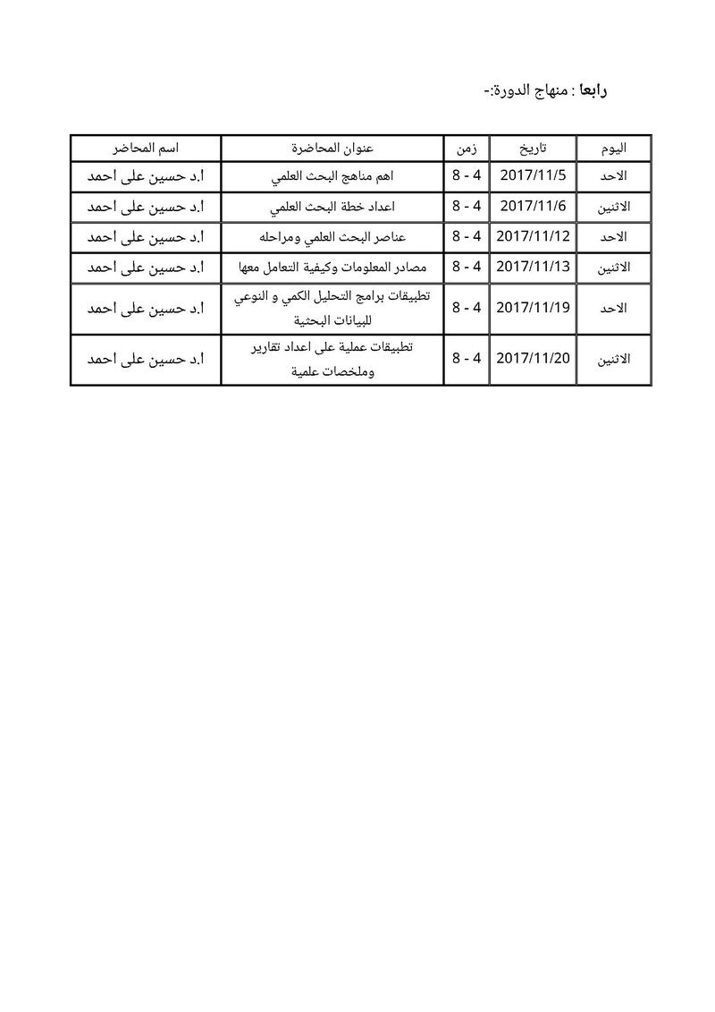 منهاج تنمیە البحثیە